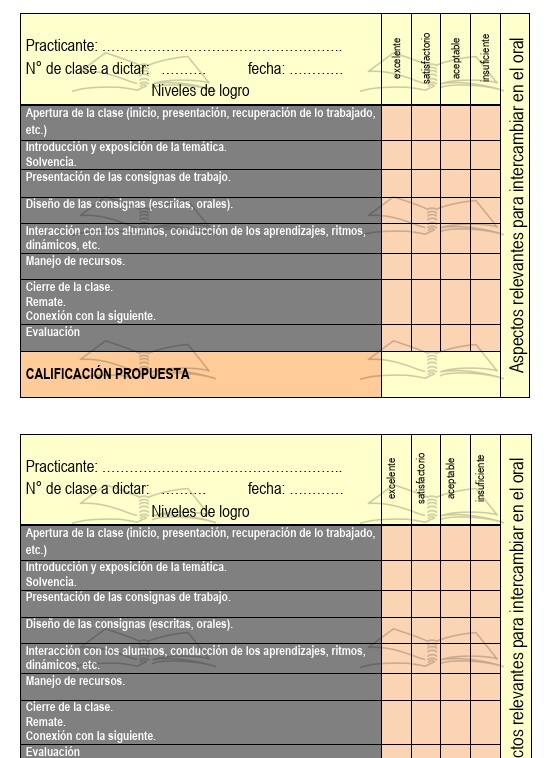 Evaluá a tus practicantes de manera rápida y concisa